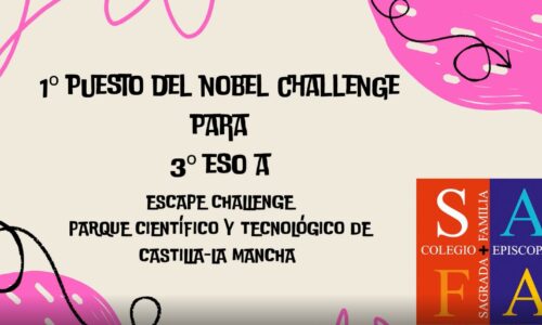 Ganadores Nobel Challenge